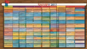 Your Guide to When Food Stamps Come In Each Month