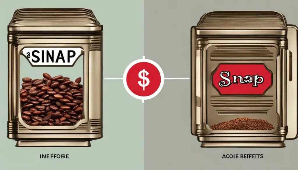 impact of COLA on SNAP benefits